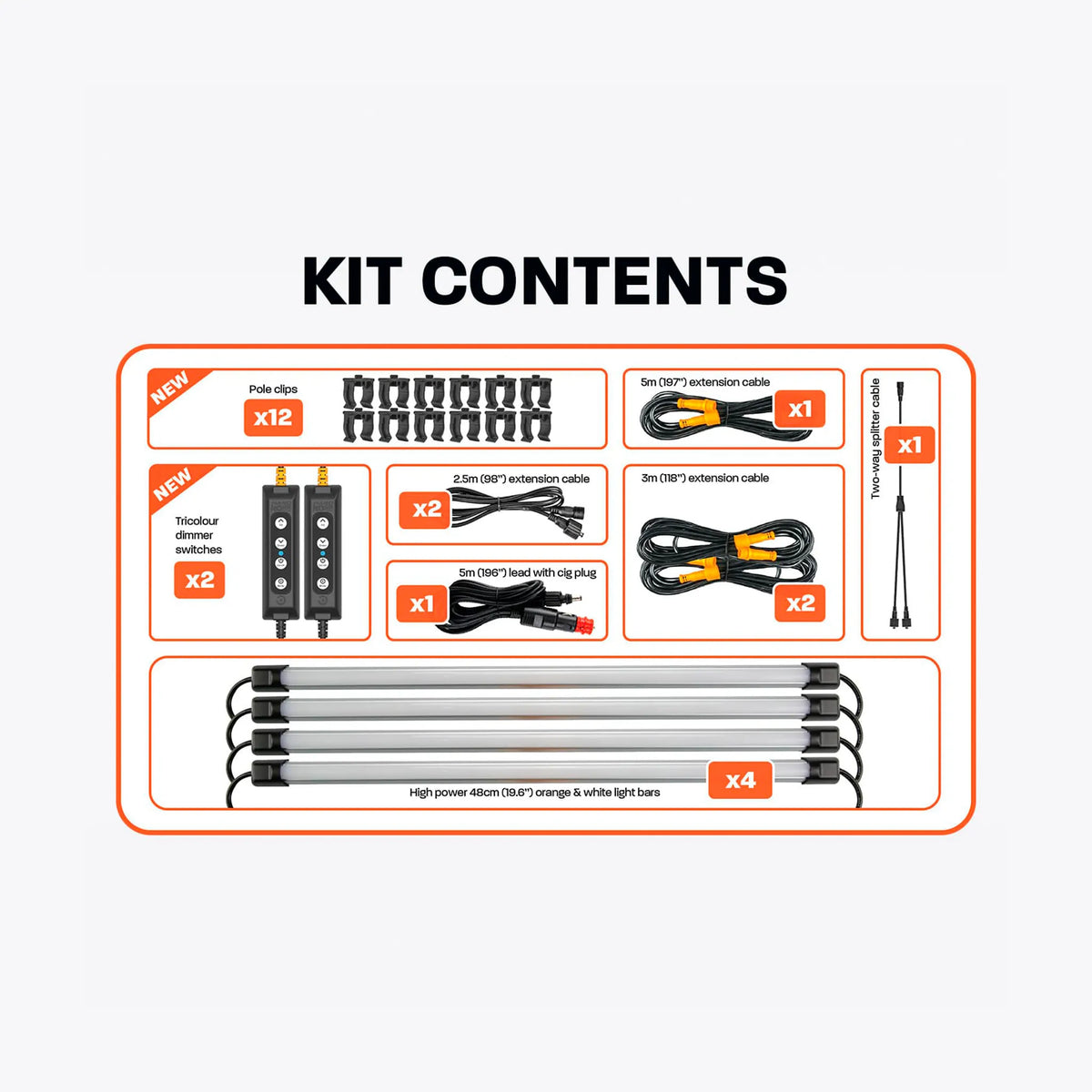 Hardkorr 4 bar LED camp light kit contents diagram listing light bars, dimmers, mounting clips and cables.