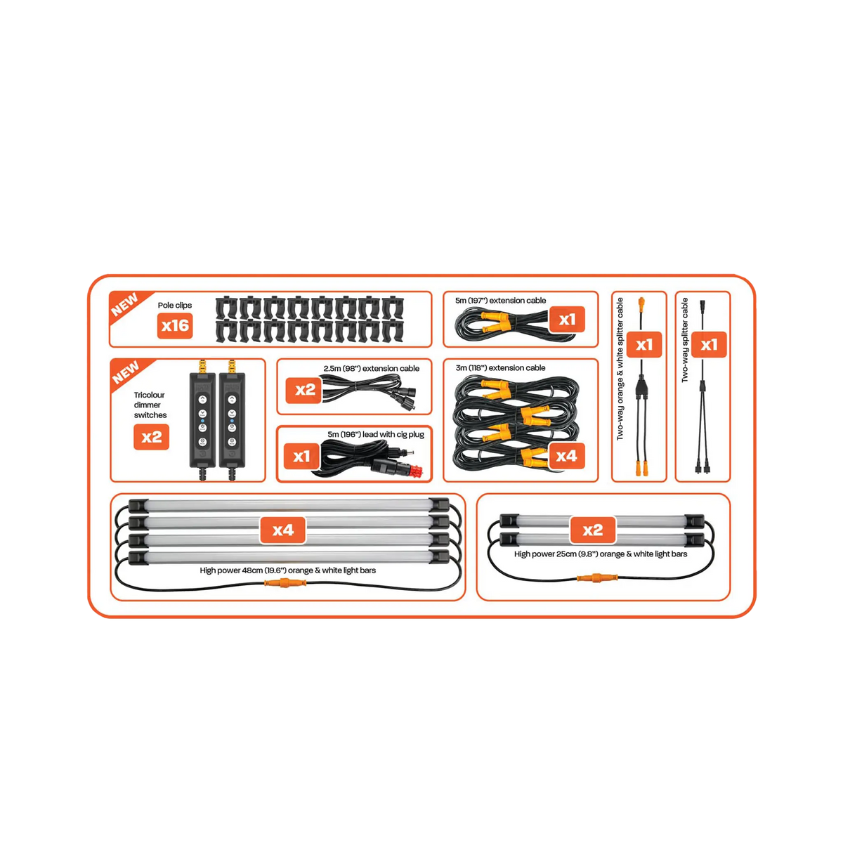 Hardkorr 6 bar LED camp light kit contents diagram listing light bars, dimmers, mounting clips and cables.