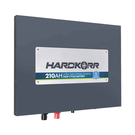 Slimline Batteries