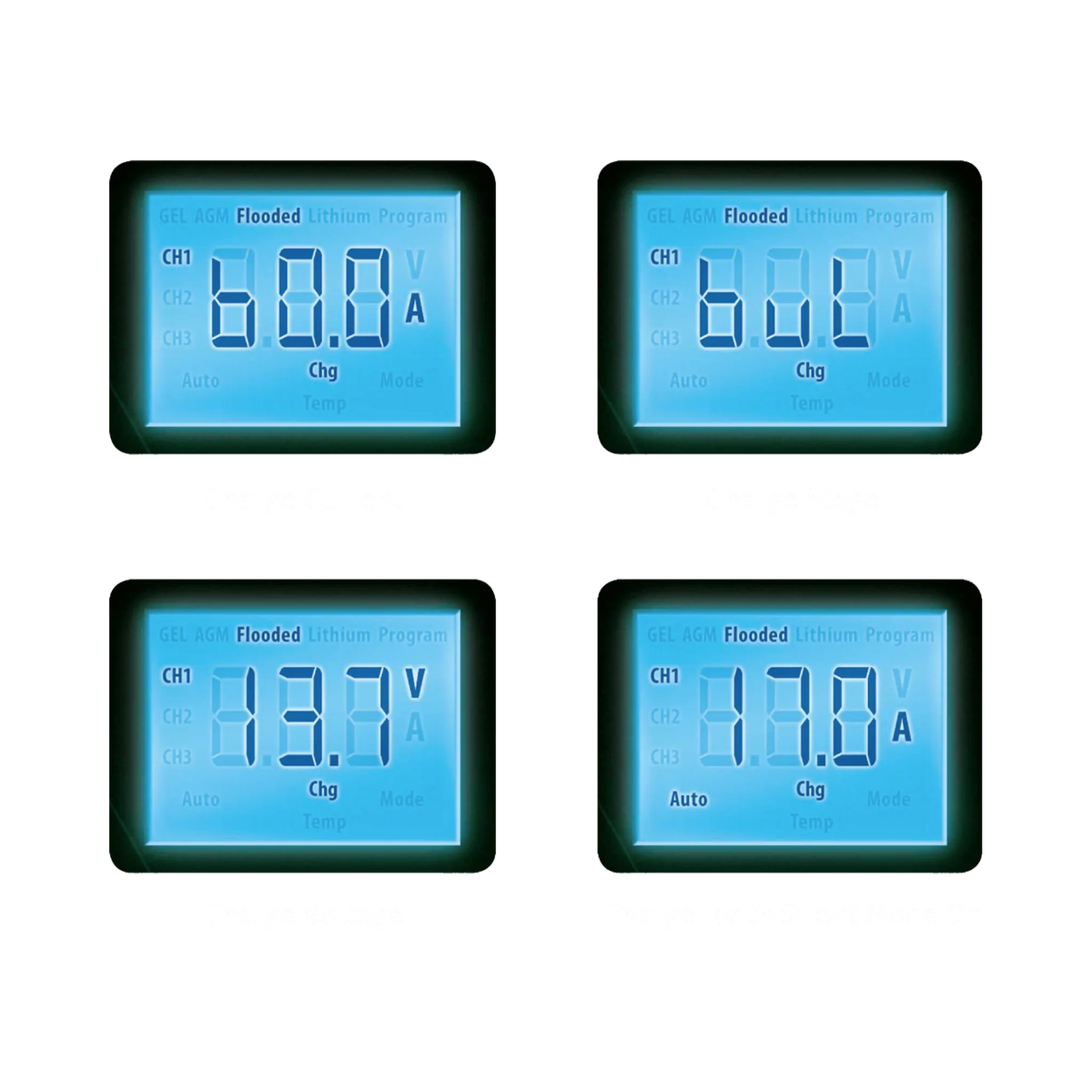 Enerdrive 30A 24V ePOWER battery charger four LCD examples showing voltage and current readings.