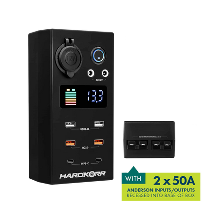 Small Hardkorr 12V DC power distribution box angled view with an inset of its two 50A Anderson ports.