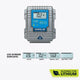 Hardkorr 200W solar blanket 15A regulator graphic with LCD examples for voltage, current and battery type.