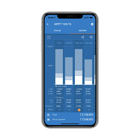 VictronConnect app screen for the SmartSolar MPPT controller with a daily solar yield bar chart.